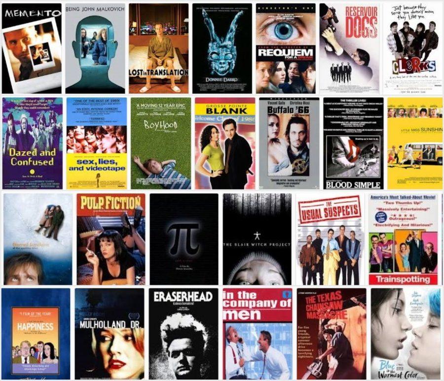 Unearthing Cinematic Treasures: Discovering Indie Films Beyond the Mainstream
