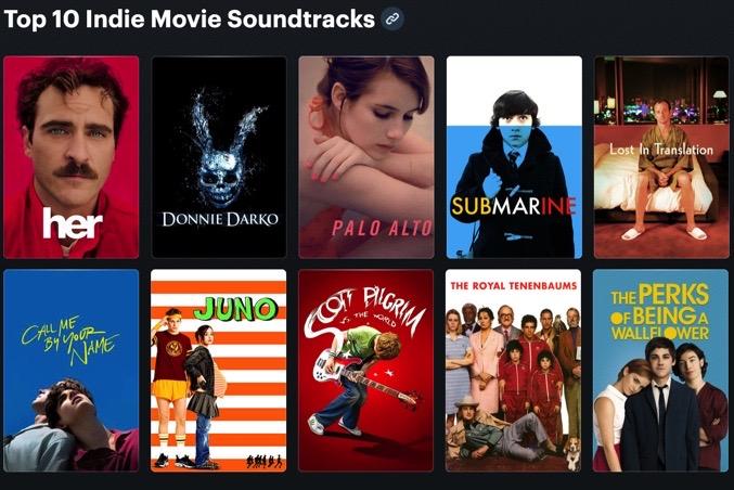 Navigating the Challenges: Indie Films Versus Studio Giants