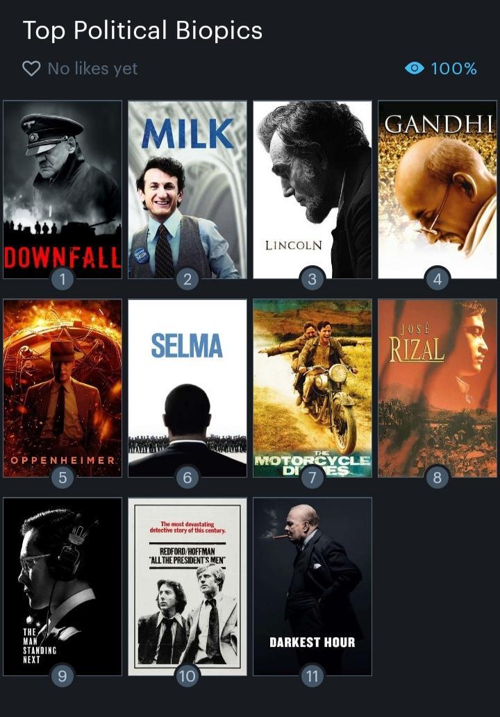 Crafting Compelling Biopics: Recommendations for Filmmakers